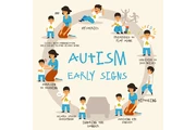 child devlopment en Australia
