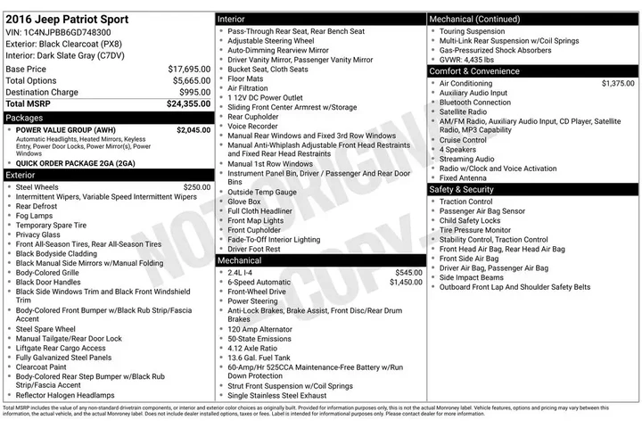 $7000 : Jeep Patriot 2016 Sport 4dr image 2