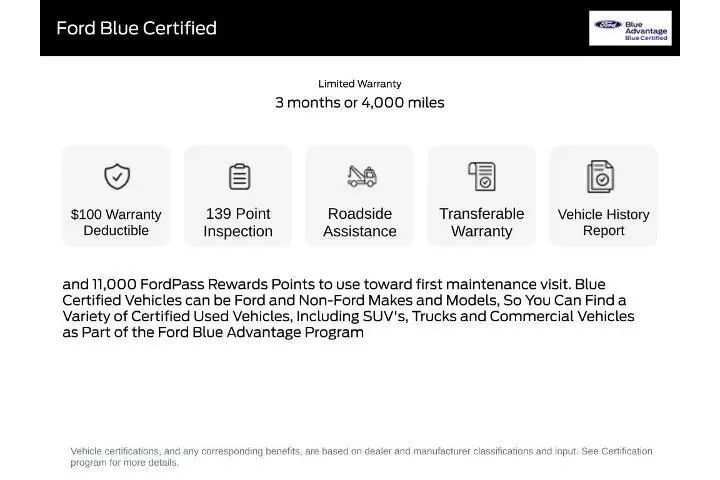 $28991 : Honda CR-V 2020 AWD EX-L 4dr image 3