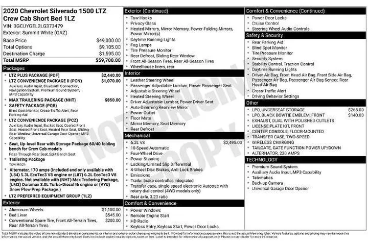 $37661 : Chevrolet Silverado 1500 202 image 2