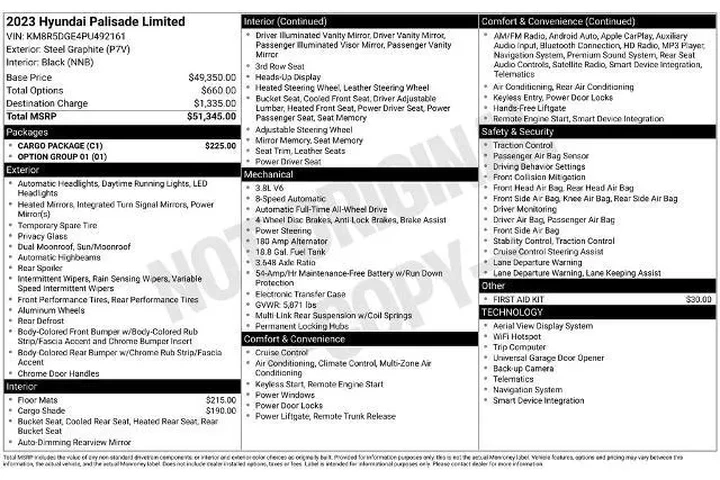 $35300 : Hyundai PALISADE 2023 AWD Li image 2