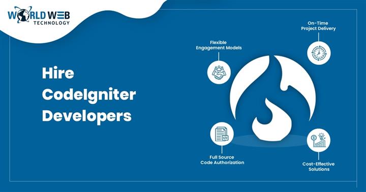 Hire Codeigniter Developers image 1