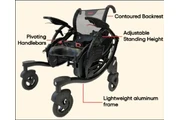 Zeen mobility en Chico