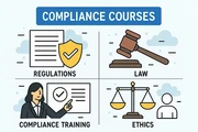 Regulatory Compliance Training en Philadelphia