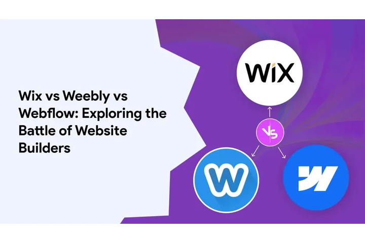 Wix vs Weebly vs Webflow image 1