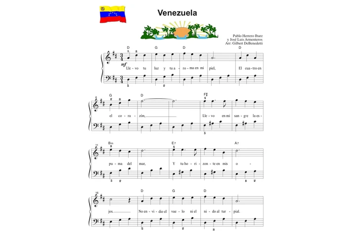 Clases de Piano image 4