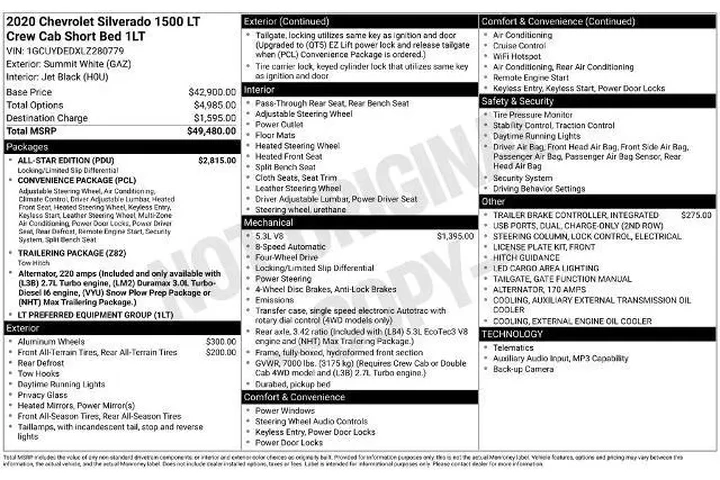 $33900 : Chevrolet Silverado 1500 202 image 2