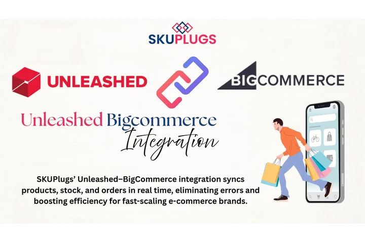 Unleashed BigCommerce image 1