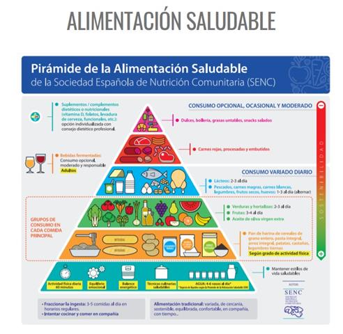 Prevención riesgos laborales image 4