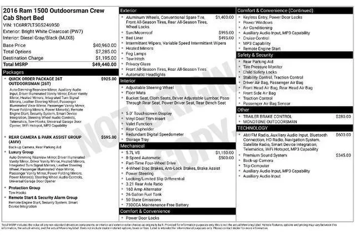$21000 : Ram 1500 2016 4x4 SLT 4dr Cr image 2