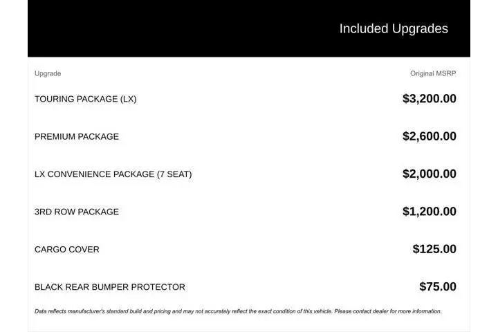 $7924 : Kia Sorento 2014 LX 4dr SUV image 5
