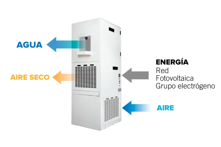 Generador de agua atmosférica image 5