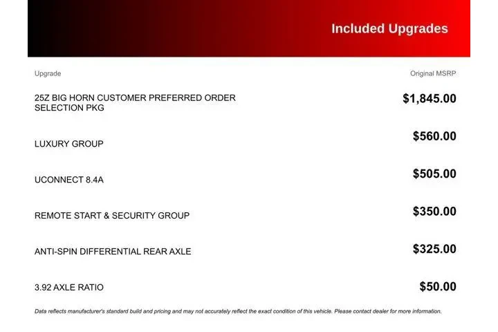 $16984 : Ram 1500 2013 4x2 SLT 4dr Cr image 7