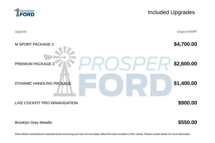 $29995 : BMW X3 2022 AWD xDrive30i 4d image 3