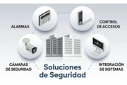 ASESORA/ES DE TECNOLOGIA thumbnail