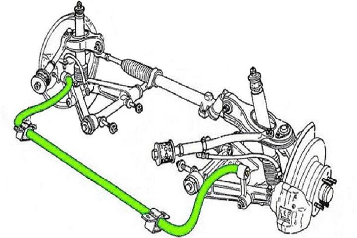 Mecánica automotriz Charlie image 7