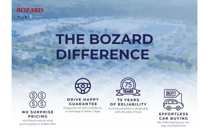 $15500 : Hyundai SANTA FE 2020 SEL 2. image 3