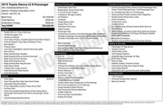 $15868 : Toyota Sienna 2015 LE 7-Pass thumbnail