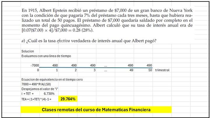 Matematicas Financiera image 1