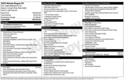 $27987 : Nissan Rogue 2025 AWD SV 4dr thumbnail