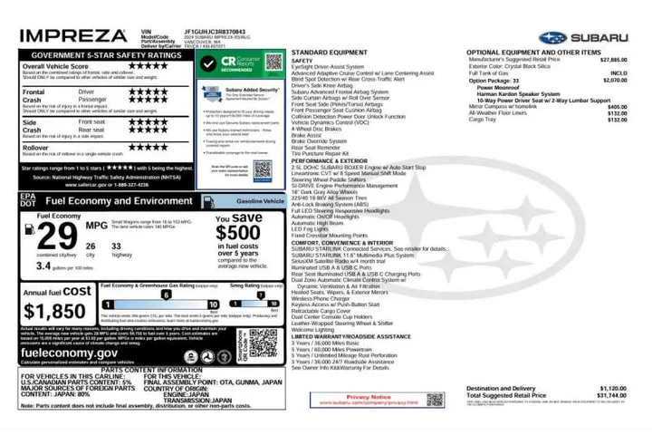 $21495 : 2024 Impreza RS image 4