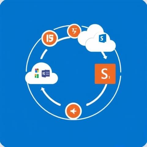 Best SharePoint Migration Tool image 2