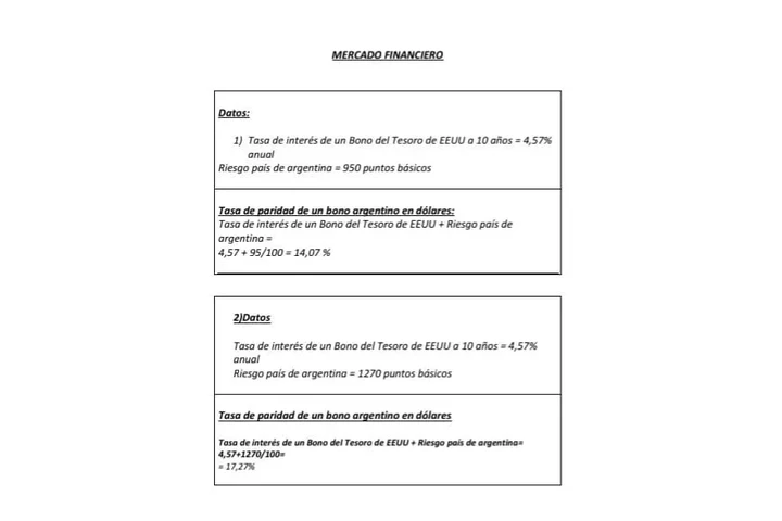 Clases de Matemática y Economí image 3
