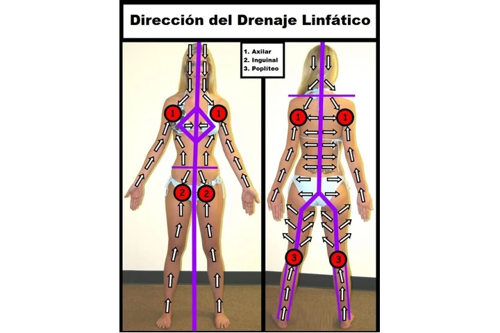 TINTES PEINADOS image 4