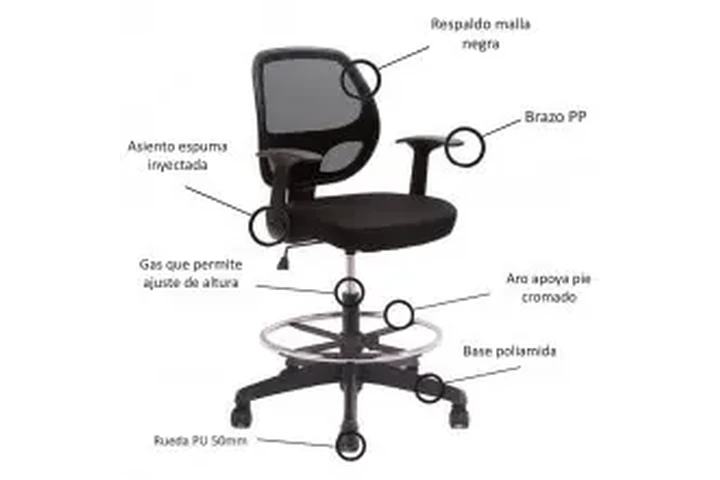 Sillas de Cajero: Ergonomía image 3