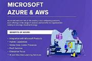 Explore Microsoft Azure in Dub en Little Rock