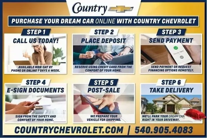 $29777 : Chevrolet Silverado 1500 2021 image 5