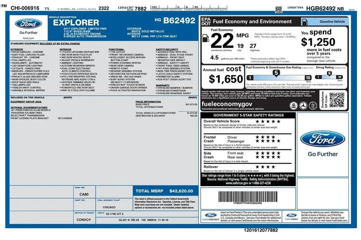 $17972 : Ford Explorer 2017 Limited 4 image 1