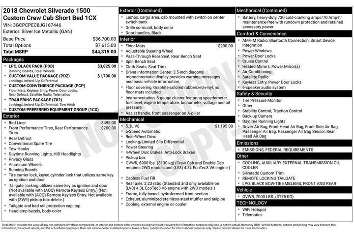 $20000 : Chevrolet Silverado 1500 201 image 2