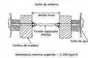 VENTA DE MATERIAL PARA CIMBRA