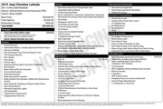 $10470 : Jeep Cherokee 2015 Latitude thumbnail