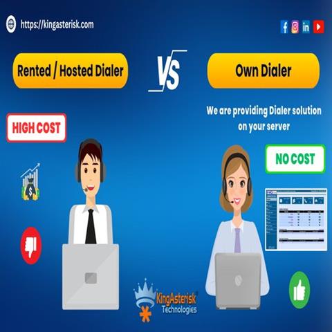 Benefits of own dialer image 1