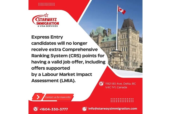 Express Entry in Canada image 1