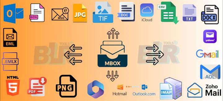 Import MBOX to O365 image 1