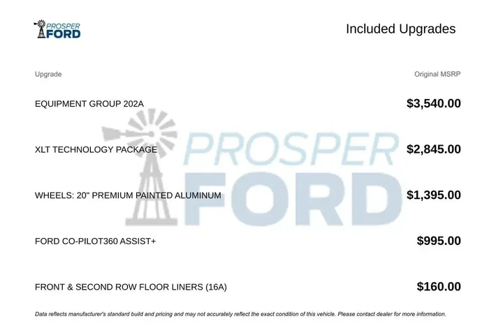 $25995 : Ford Explorer 2024 XLT 4dr S image 3
