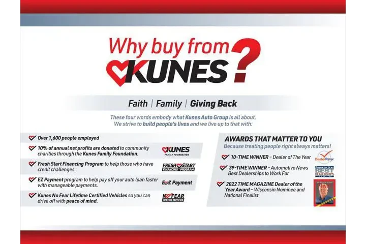 $14877 : Ford Explorer 2021 AWD Polic image 4