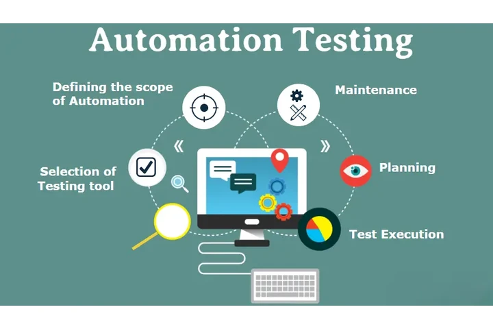 Best Automation Testing image 5