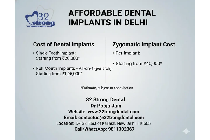 Dental Implant Cost in Delhi image 1