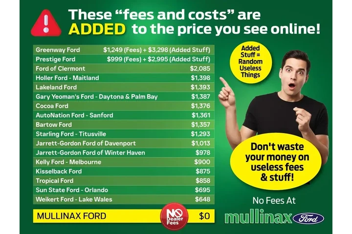 $17900 : Mitsubishi Outlander 2022 ES image 3