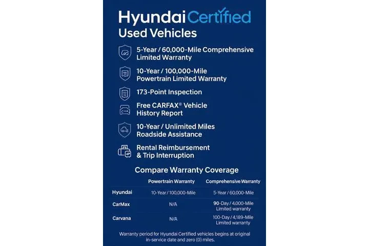 $22987 : Hyundai SONATA 2025 AWD SEL image 2