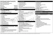 $13270 : Chrysler Pacifica 2018 Touri thumbnail