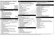 Jeep Grand Cherokee L 2025 4 en Fort Worth