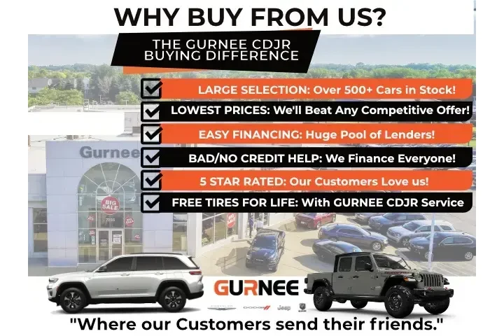 $25999 : Dodge Durango 2021 AWD GT 4d image 5