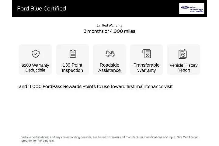 $11991 : Ford EcoSport 2020 AWD SES 4 image 3