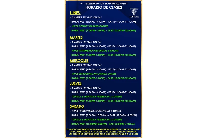 CLASES DE TRADING EN ESPAÑOL image 1