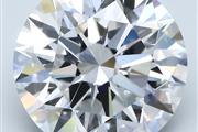 Natural Diamonds For Sale en Jersey City